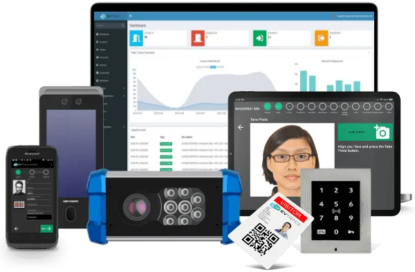 Software Integration